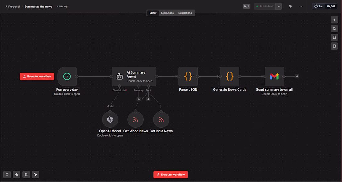 Cover image for Automated Daily News Summarization with n8n Workflow Integra...