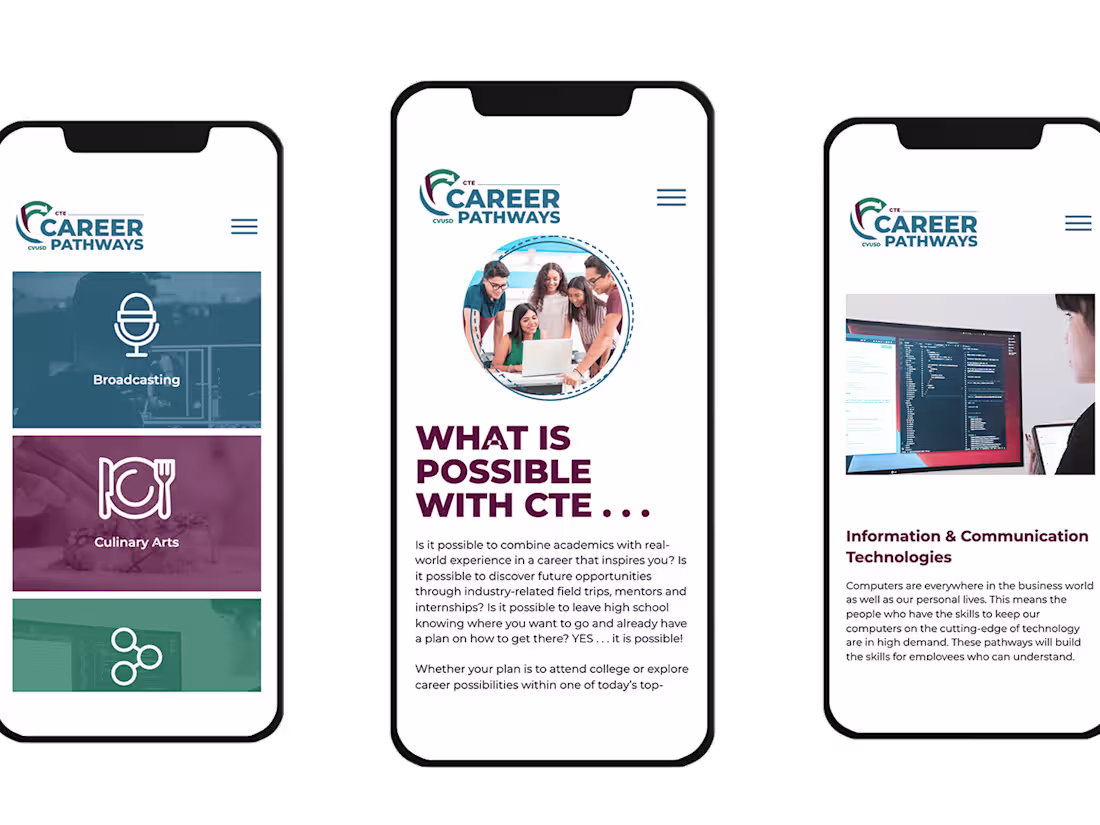 Cover image for Mustang Marketing |  Website Development 