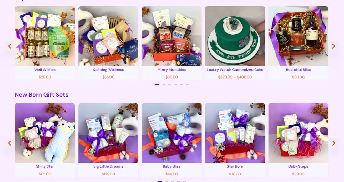 Cover image for Smilie – Custom Gifting Automation Platform