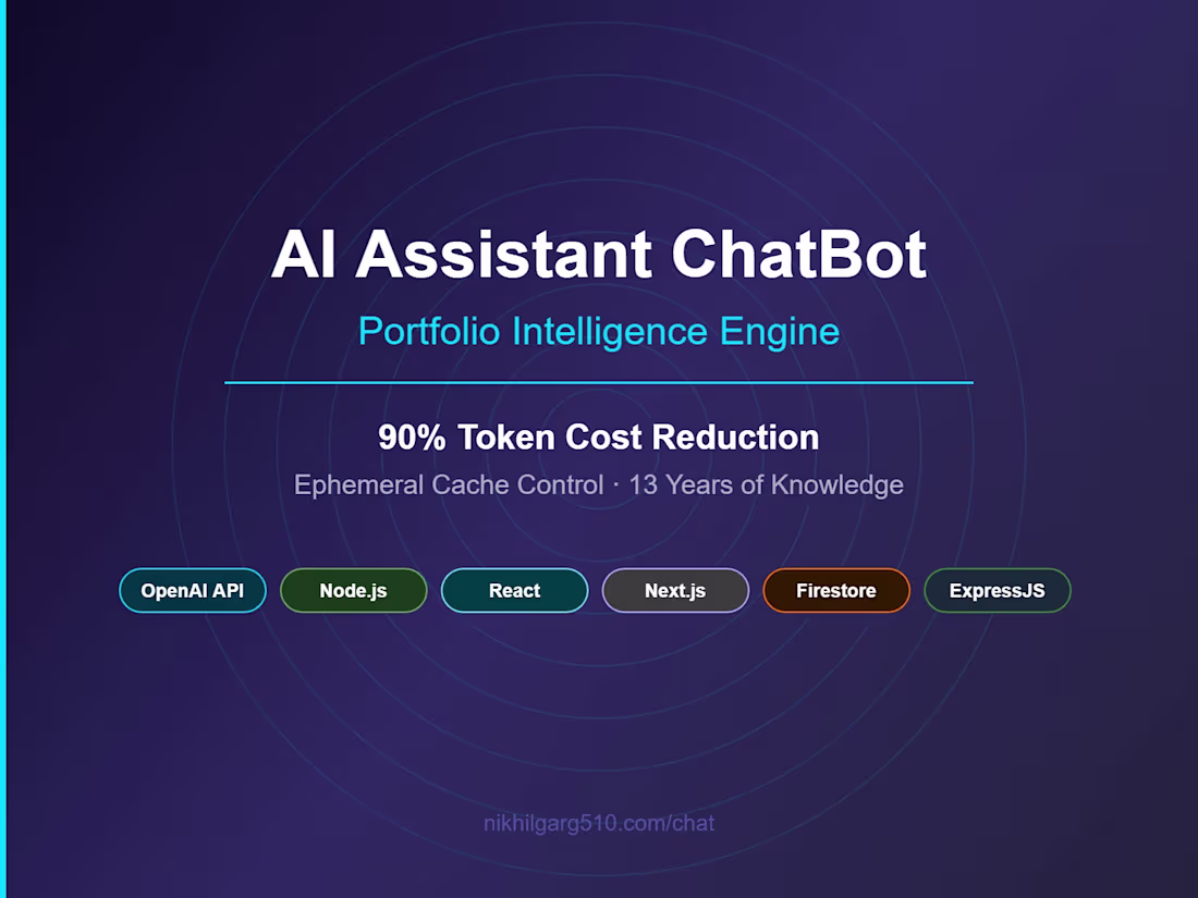 Cover image for AI Assistant ChatBot — Portfolio Intelligence