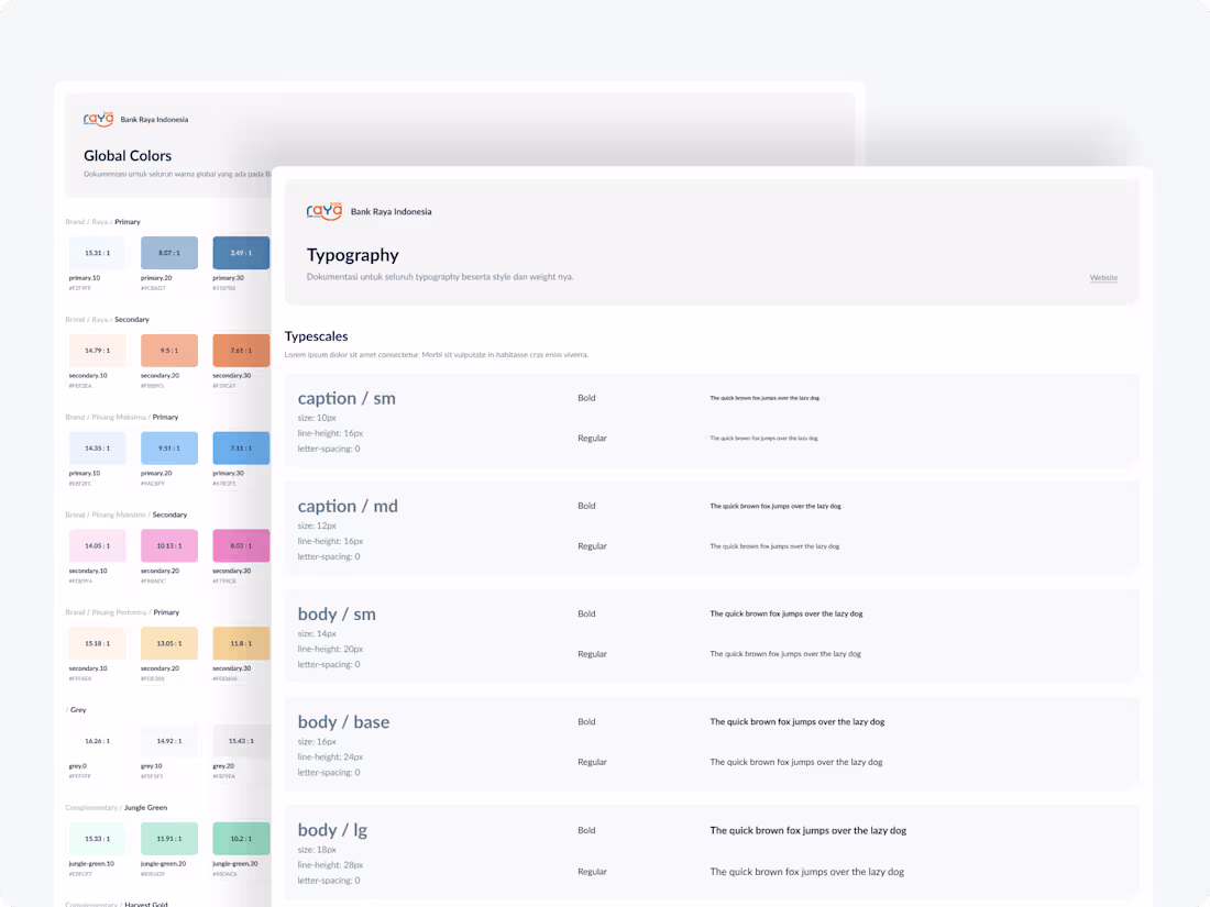 Cover image for Revamping Bank Raya's Design System
