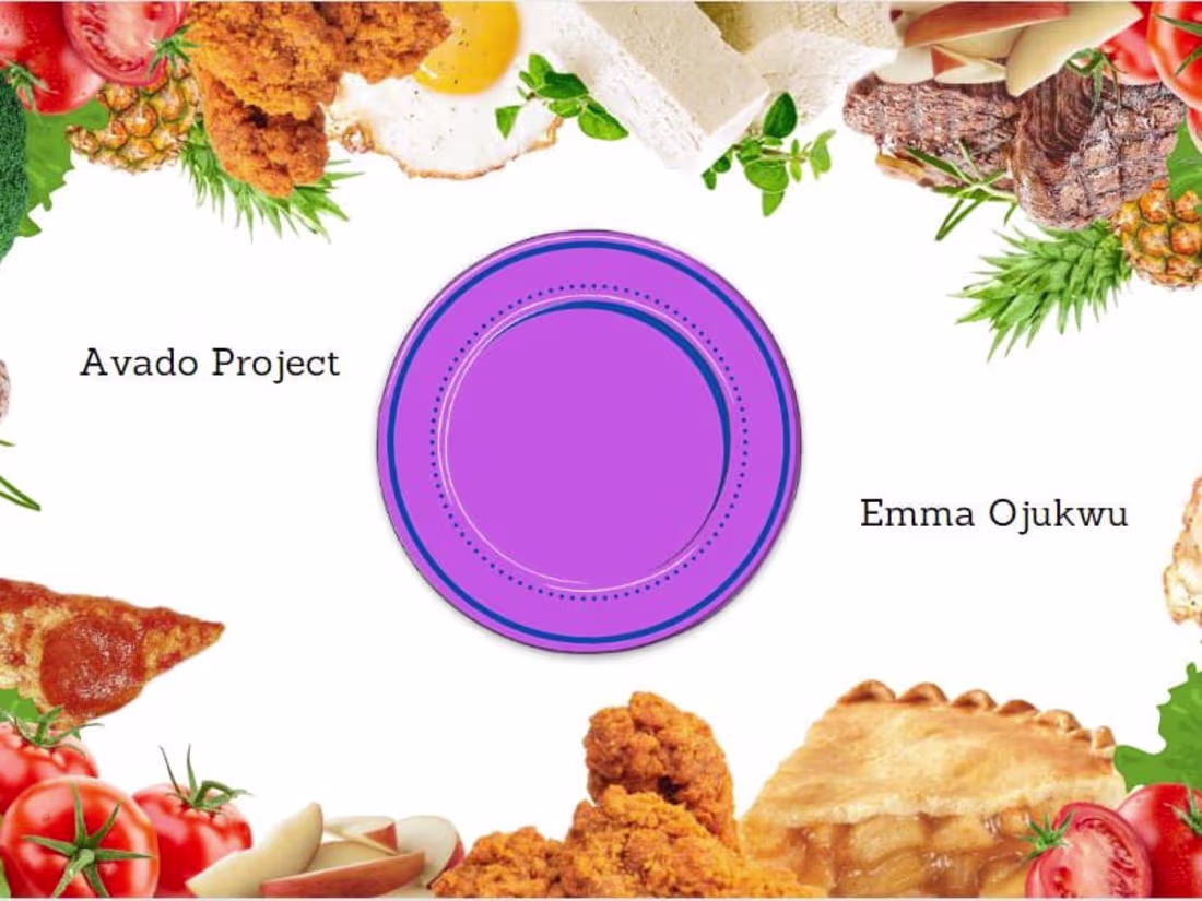 Cover image for Avado Data Analysis Project