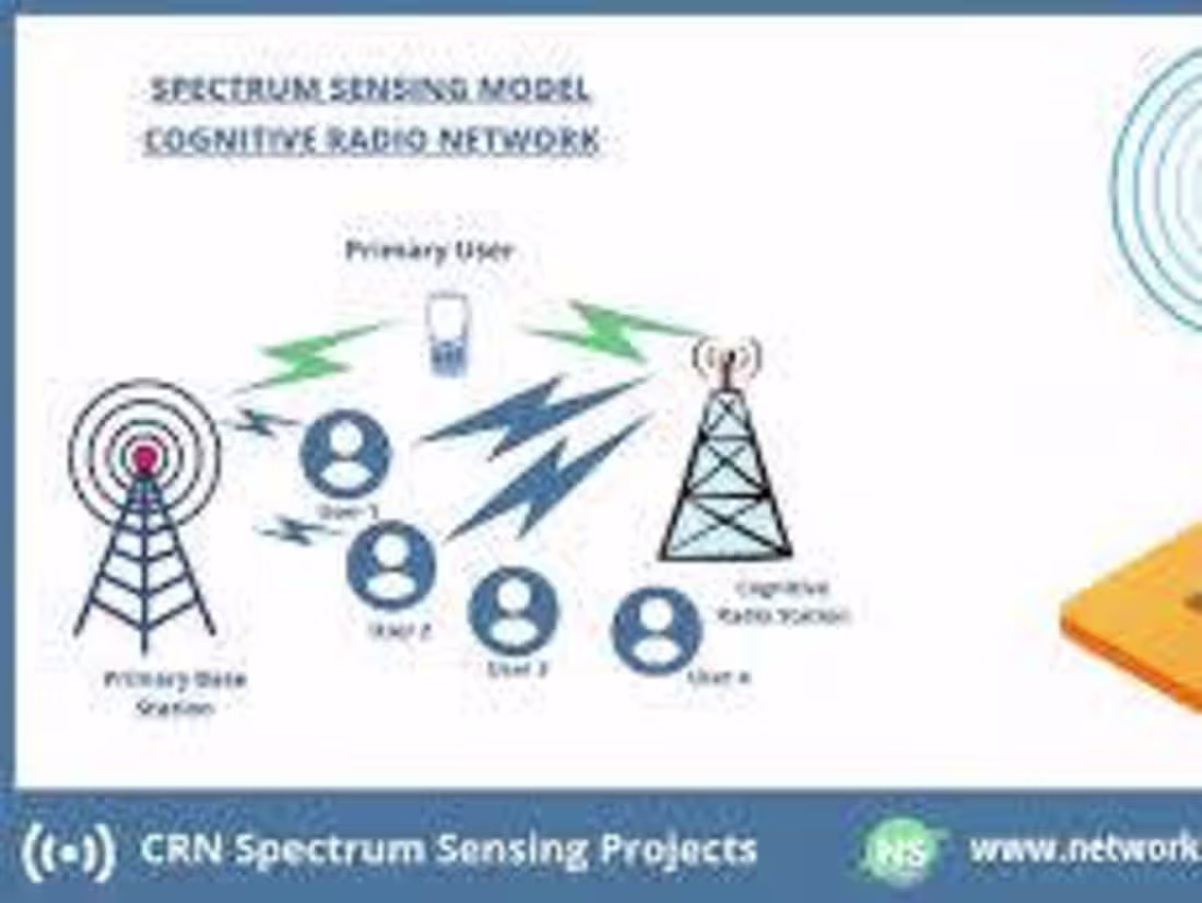 Cover image for Spectrum Sensing using Deep Learning