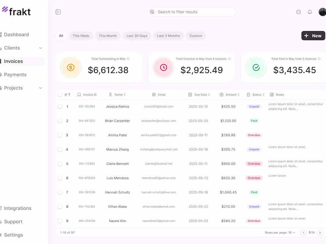 Cover image for UI/UX Design