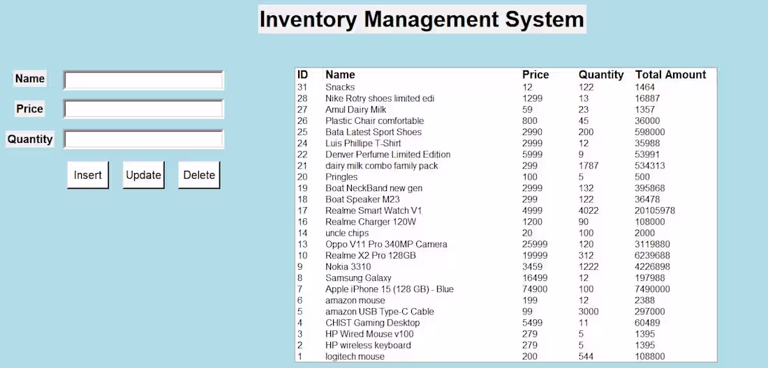Cover image for Inventory Management System