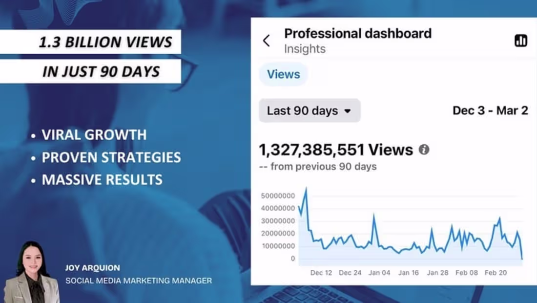 Cover image for Social Media Manager