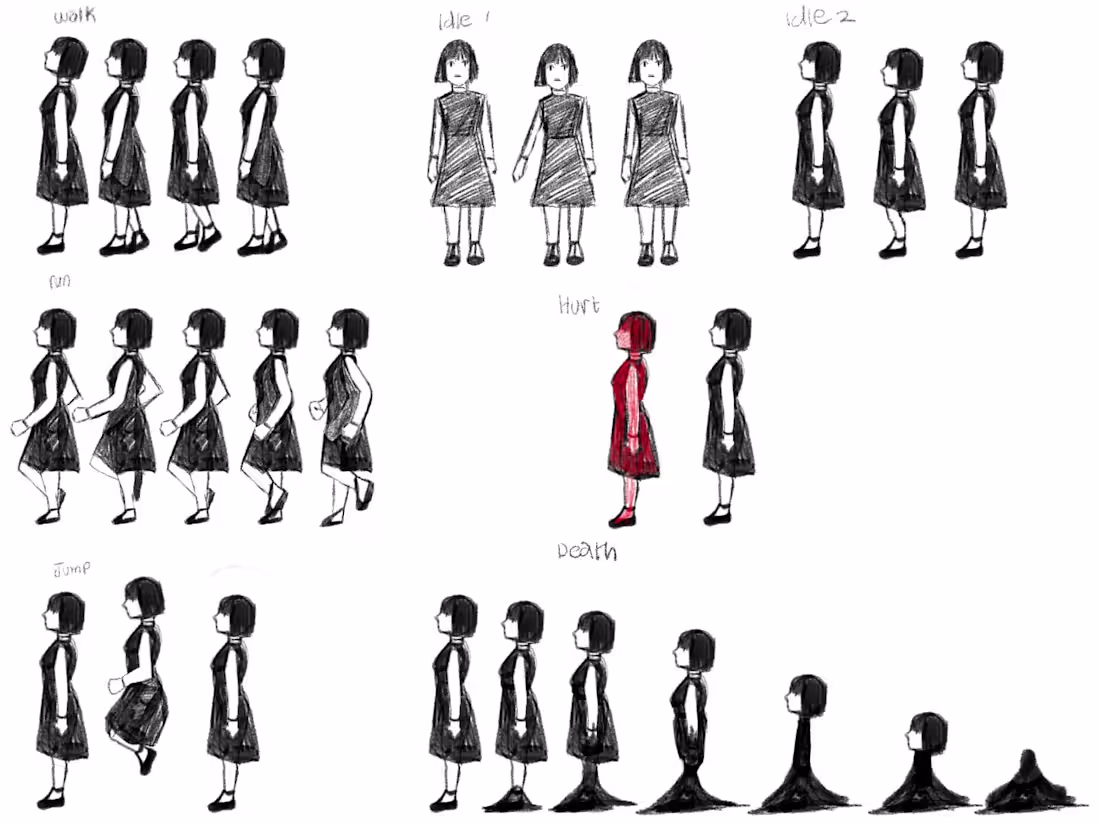 Cover image for Behance