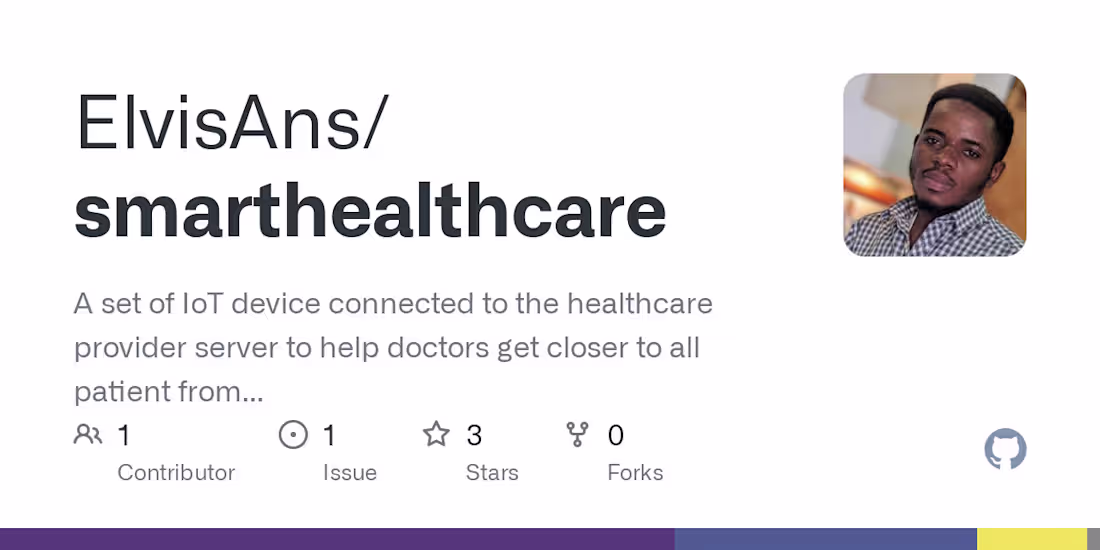 Cover image for Smart healthcare