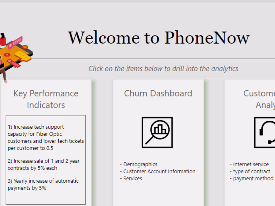 Cover image for Customers Churn