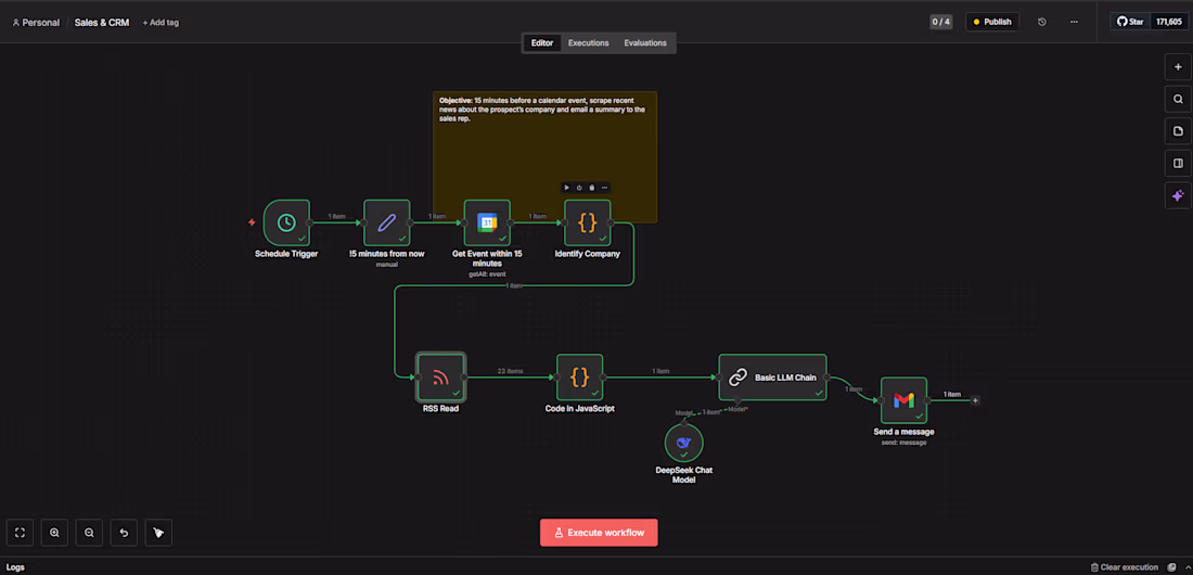 Cover image for Meeting Preparation Briefs Workflow This intelligent workflo...
