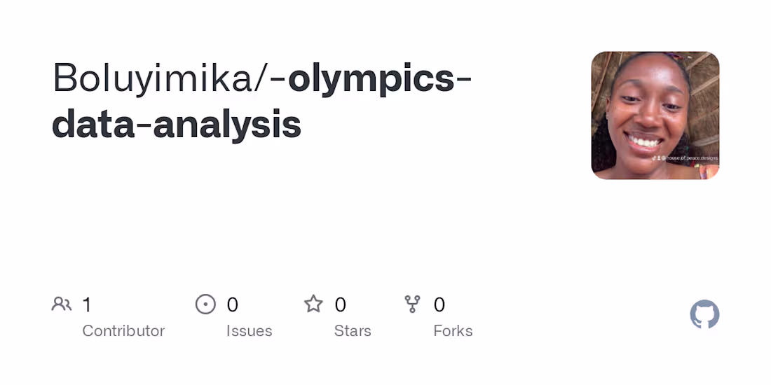 Cover image for Olympics Data Analysis
