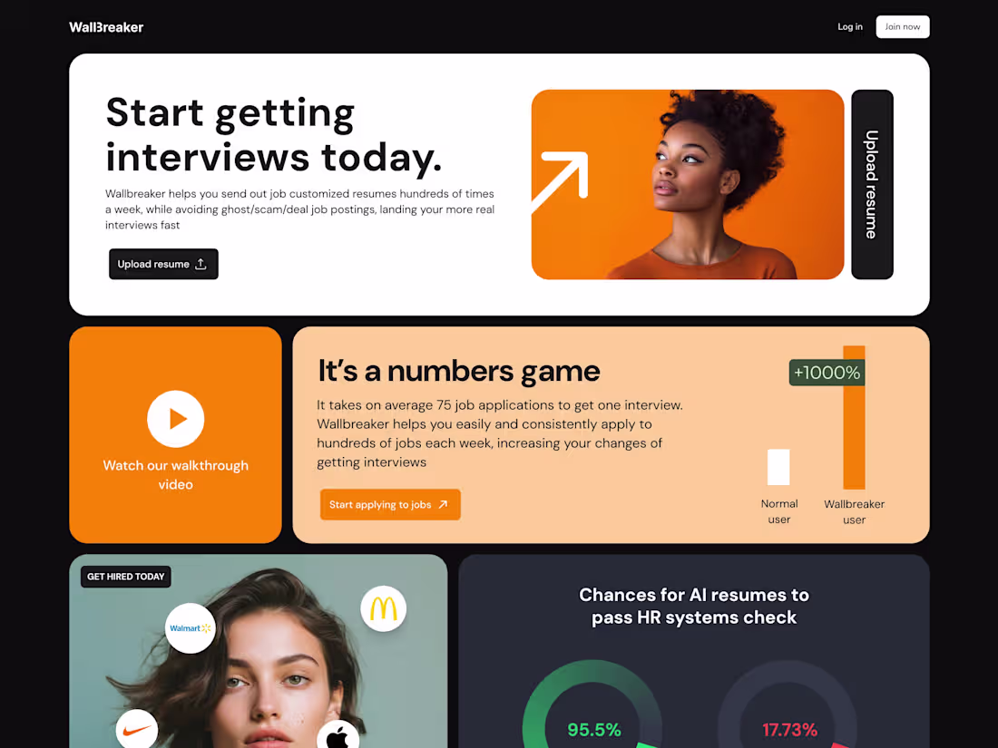 Cover image for Custom Landing Page Design for High Conversions