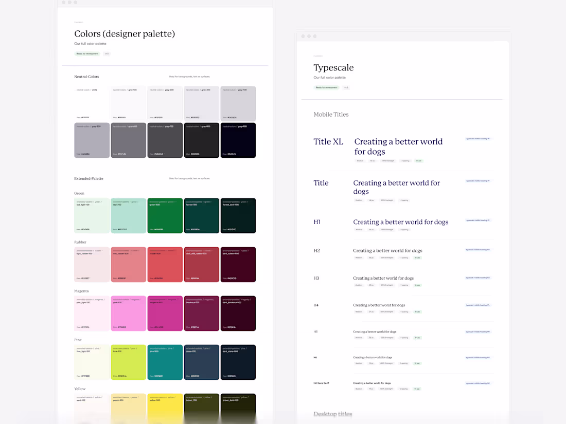 Cover image for Design System