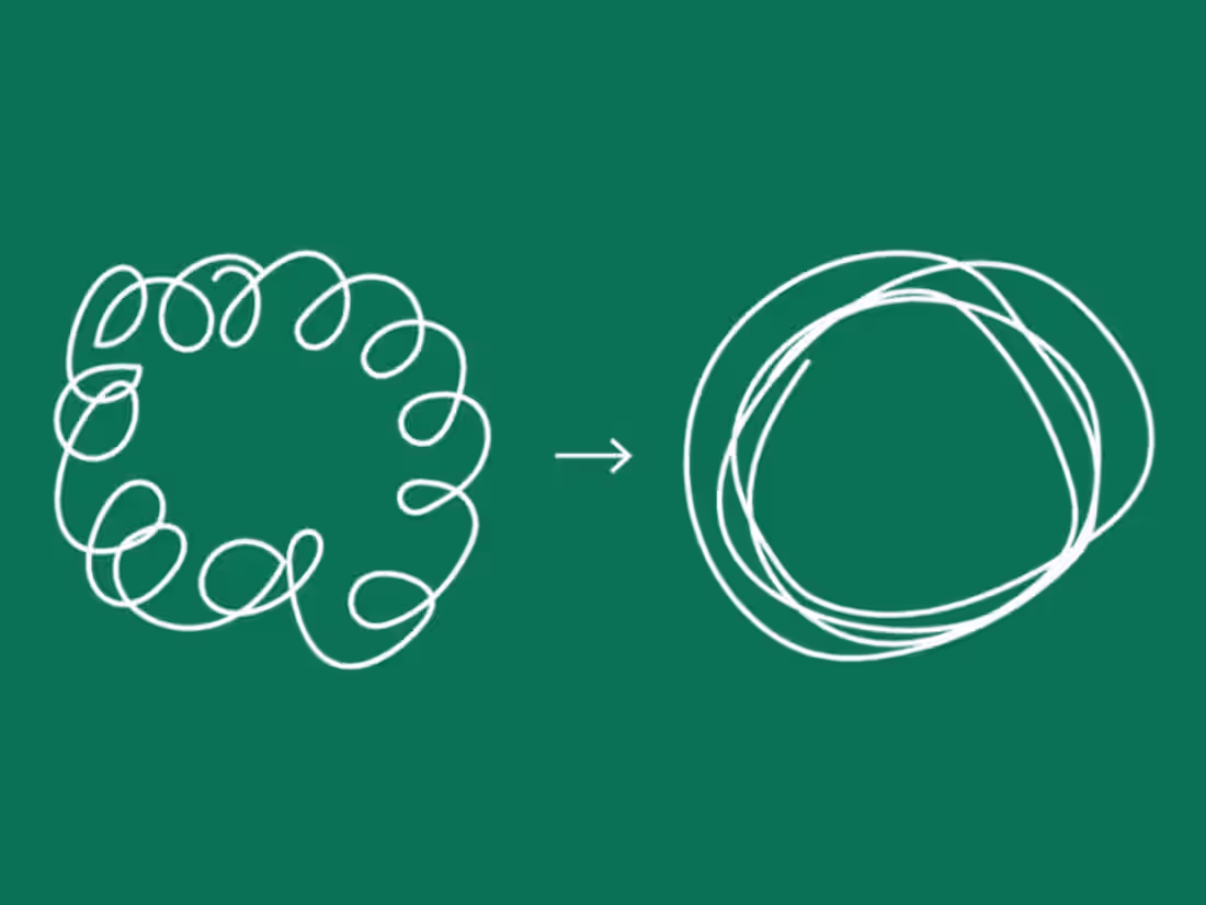 Cover image for Blog Writing for B2B software