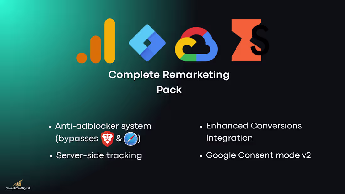 Cover image for High-Precision Tracking & Marketing Data Infrastructure 