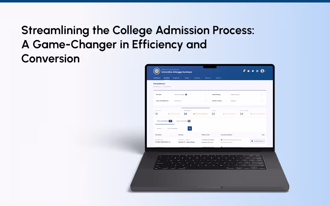 Cover image for Boosting 589% Conversion Rates for B2B SaaS Application