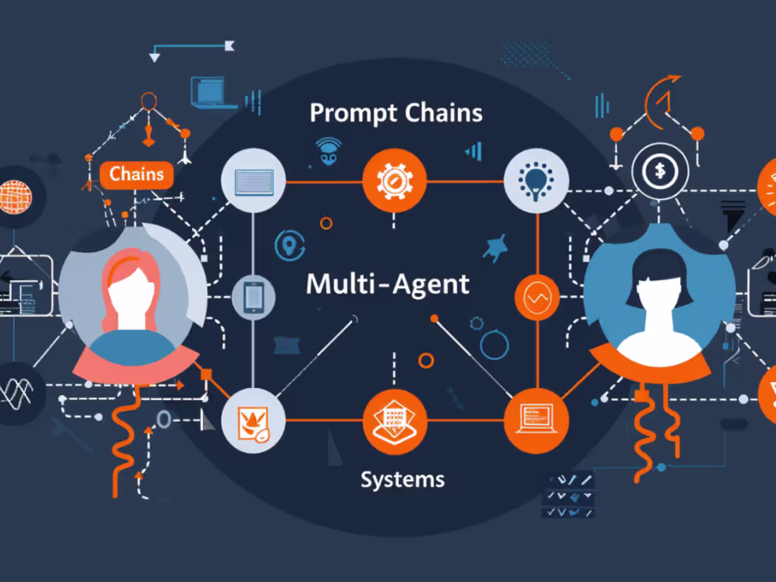 Cover image for AI Agent System Design – Multi-Agent Architecture