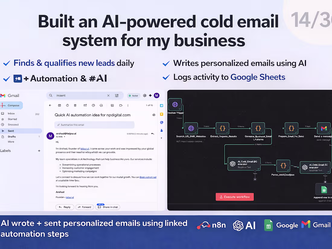 Cover image for Day 14/30 – A different
