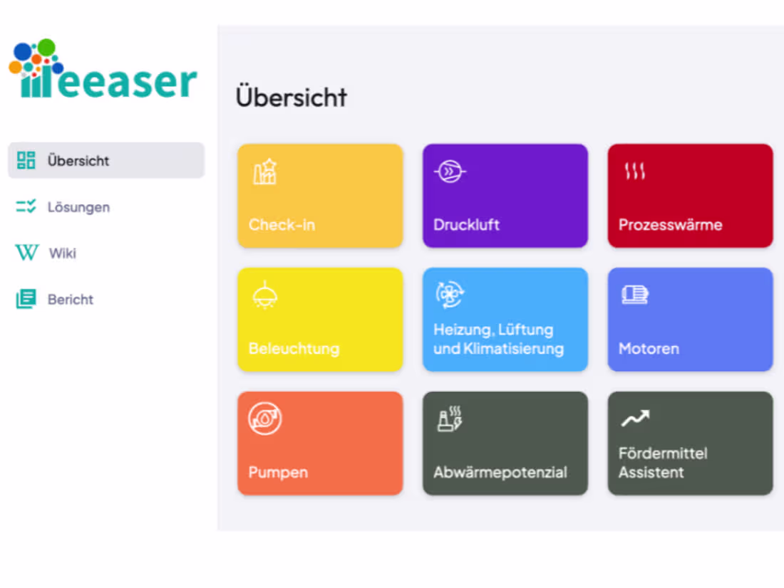 Cover image for Energy Tool and Waste Heat Platform Development