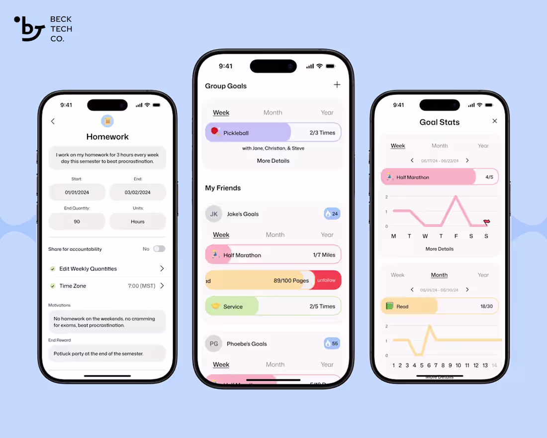 Cover image for Goal Up | Android & iOS Project Summary The goal was to turn...