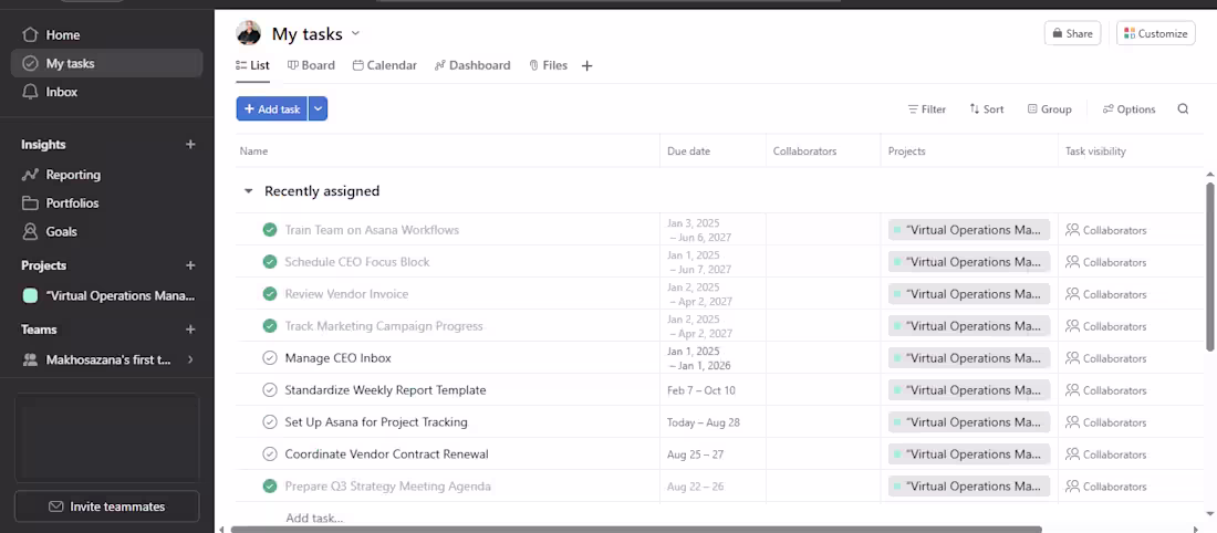Cover image for Virtual Operations Management