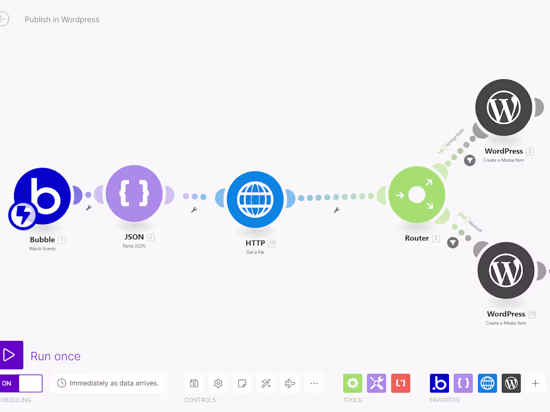 Cover image for Autopublish in Wordpress blog
