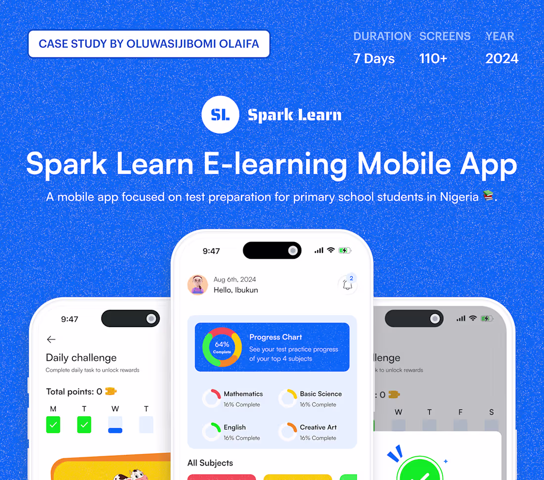 Cover image for Spark Learn Case Study :: Behance