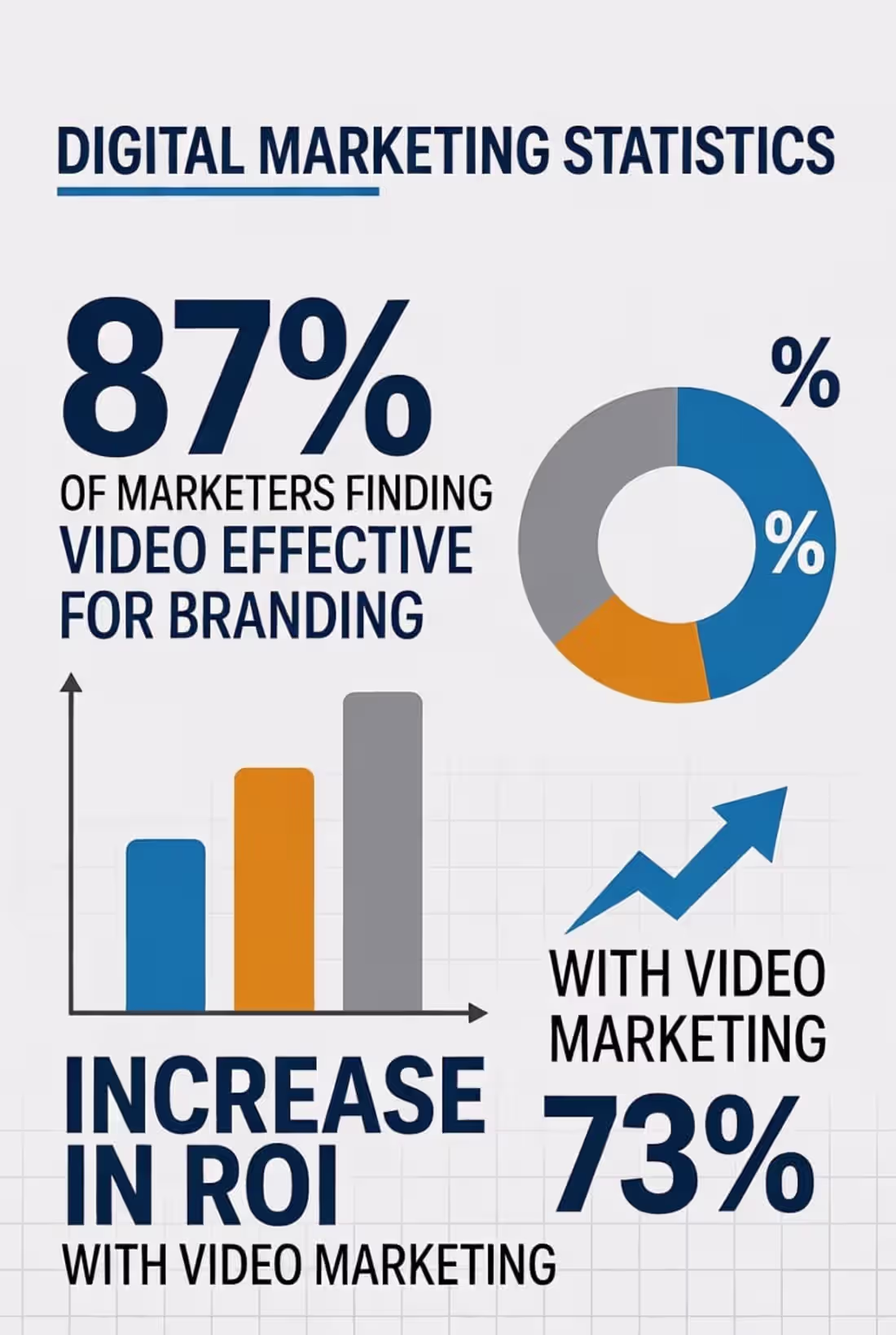 Cover image for "Data-driven infographic for freelance digital