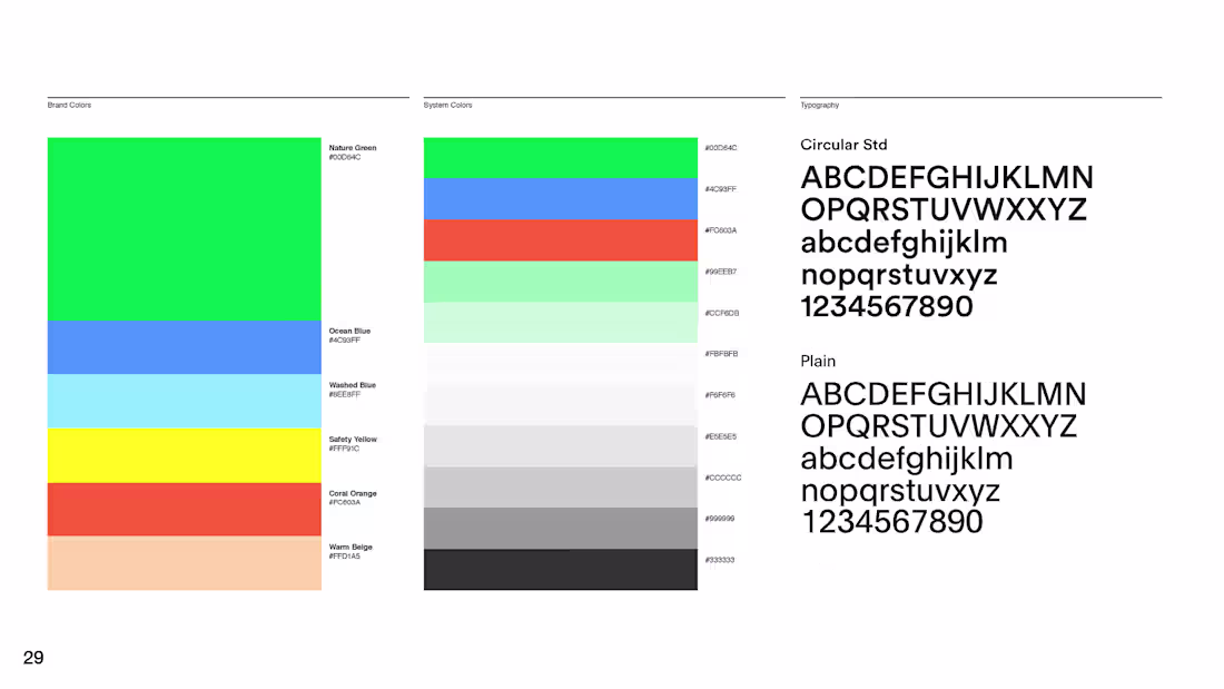 Cover image for Branding and prototyping for a