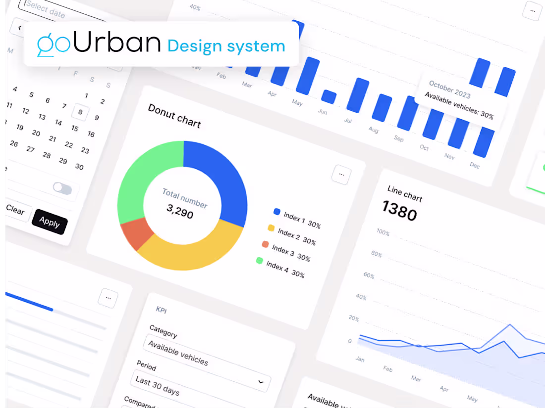 Cover image for Creating Custom Design System for Micro-mobility Tech Company