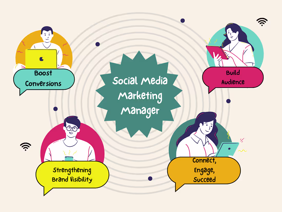 Cover image for Social Media Marketing Manager