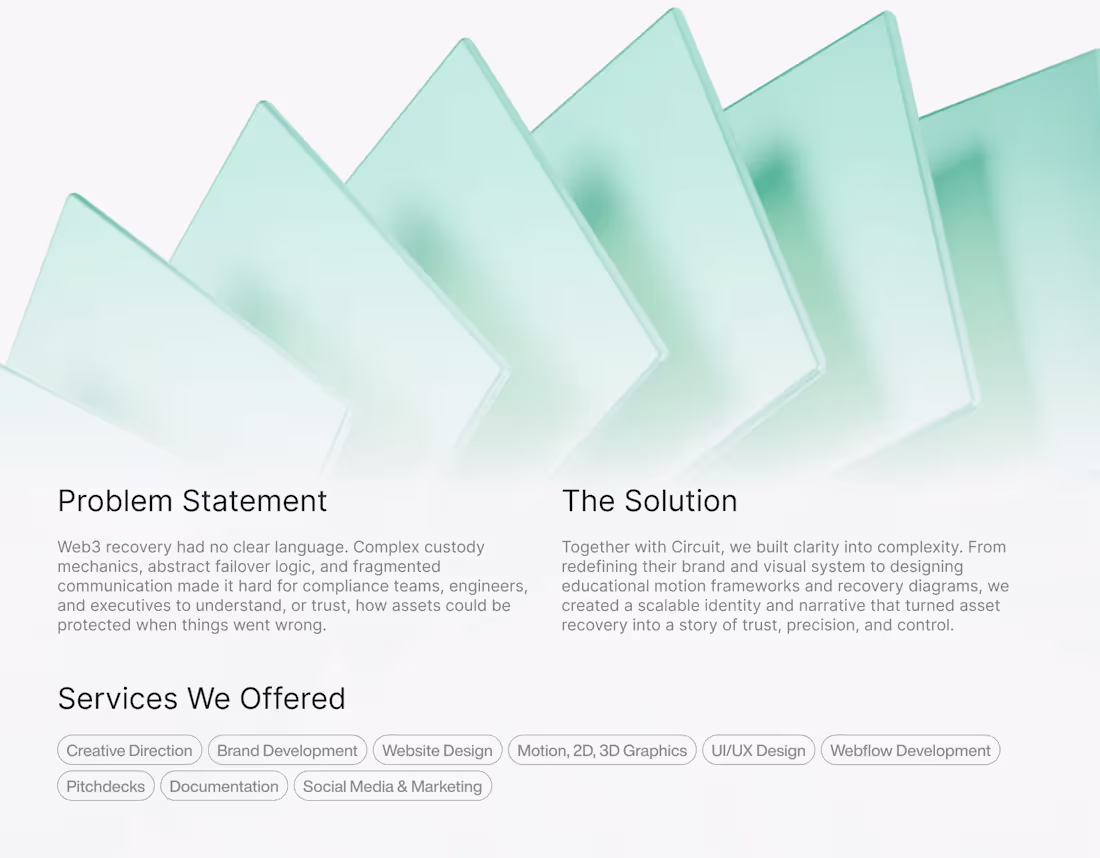 Cover image for Circuit Security Showcase