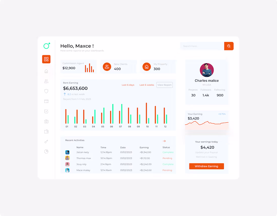 Cover image for admin panel dashboard design