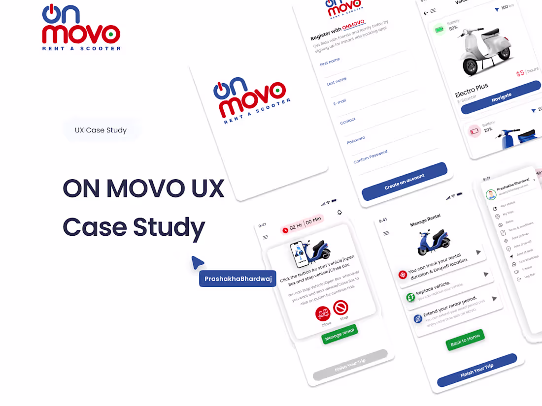 Cover image for UI/UX Designer 