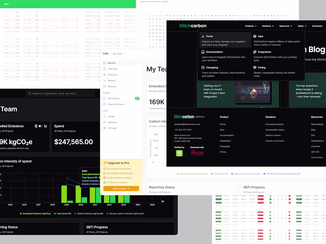 Cover image for DitchCarbon Figma Design System