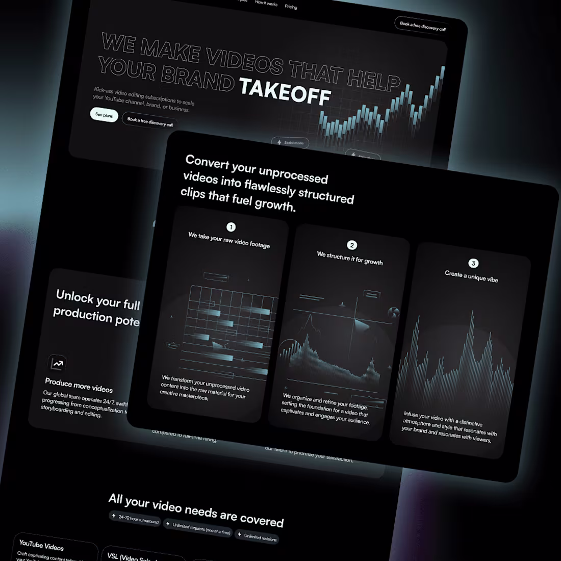 Cover image for Webflow Design & Development for Videopilot.io