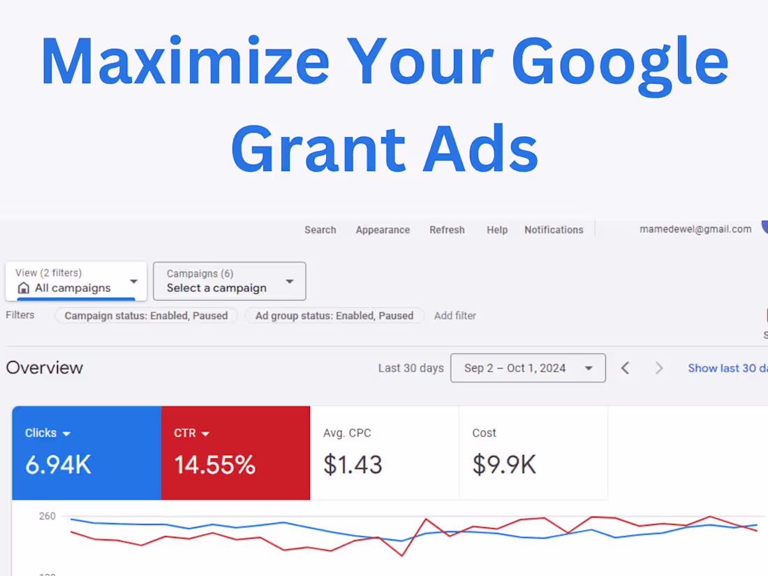 Cover image for Google Ads | Nonprofits