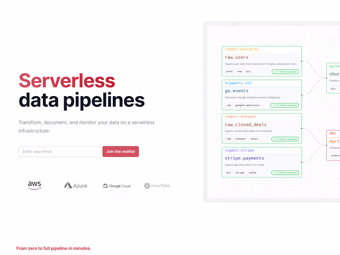 Cover image for Bruin - Unified Analytics Platform