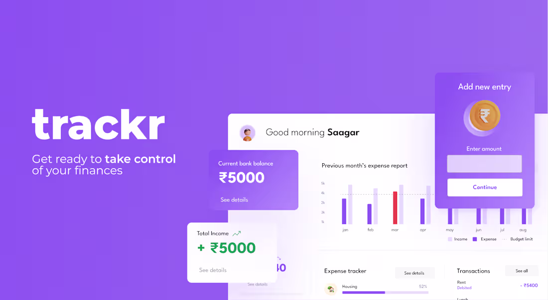 Cover image for Finance Dashboard | Conceptual case study