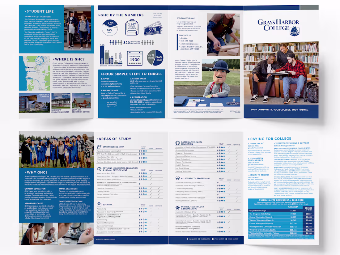 Cover image for GHC Brochure