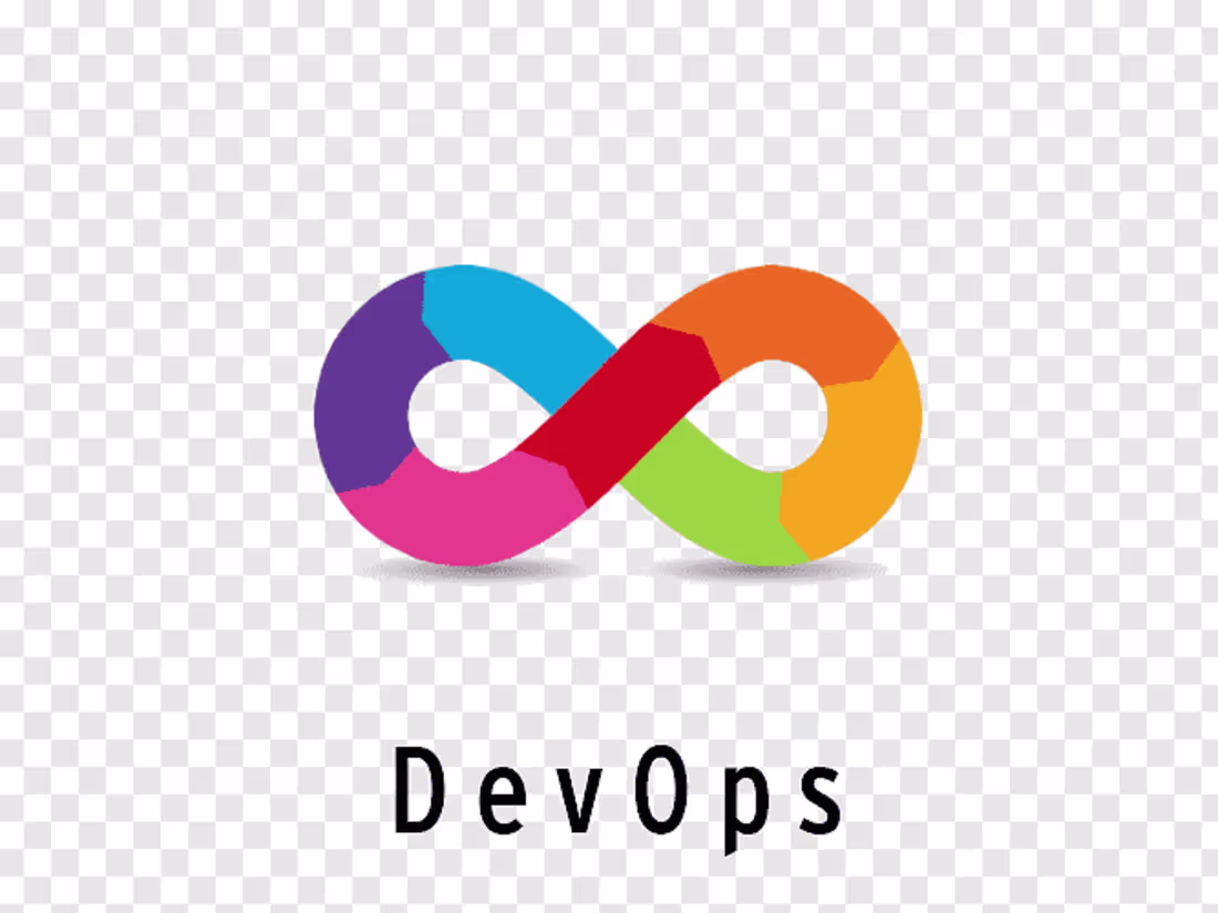 Cover image for Devops