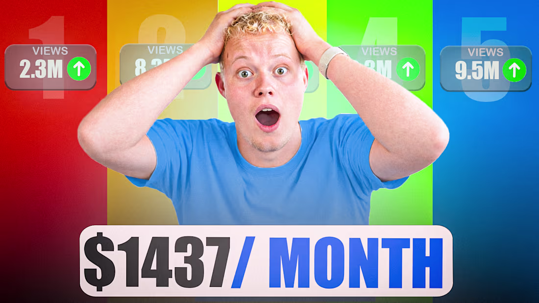 Cover image for Recent sample work for prospect