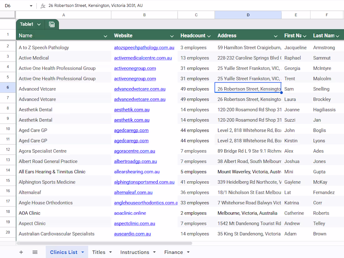 Cover image for Lead Generation using LinkedIn SalesNavigator, Zoominfo & Lusha