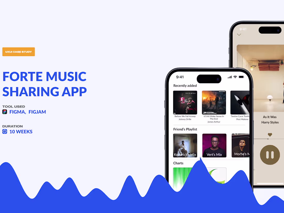 Cover image for Case Study: Music Sharing App
