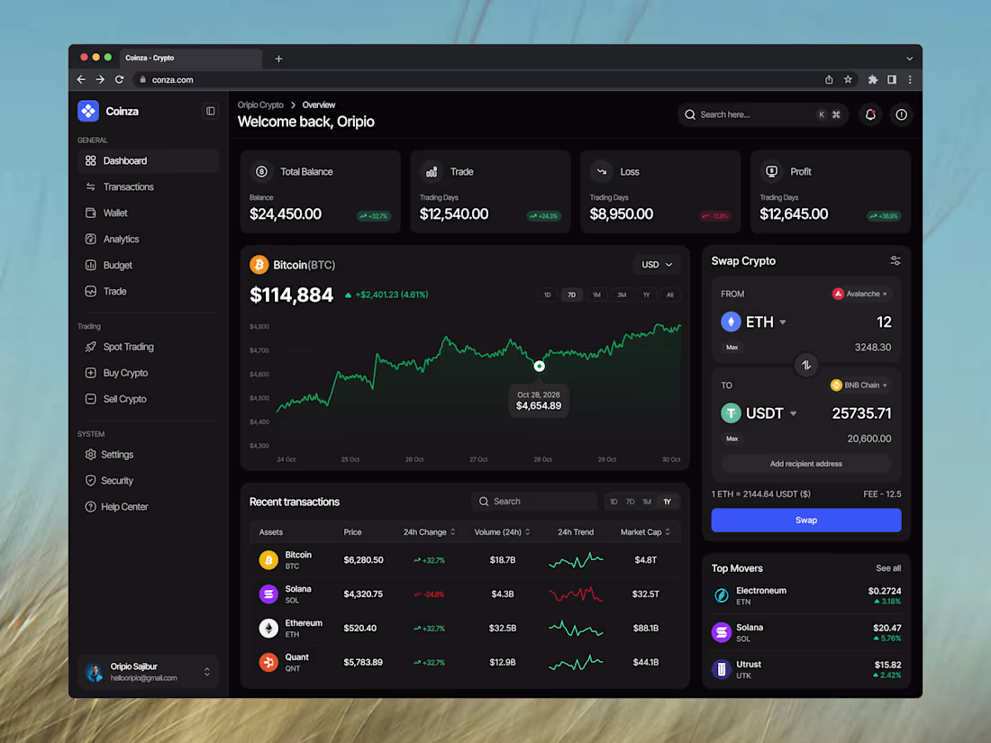 Cover image for Coinza - Crypto Modern and