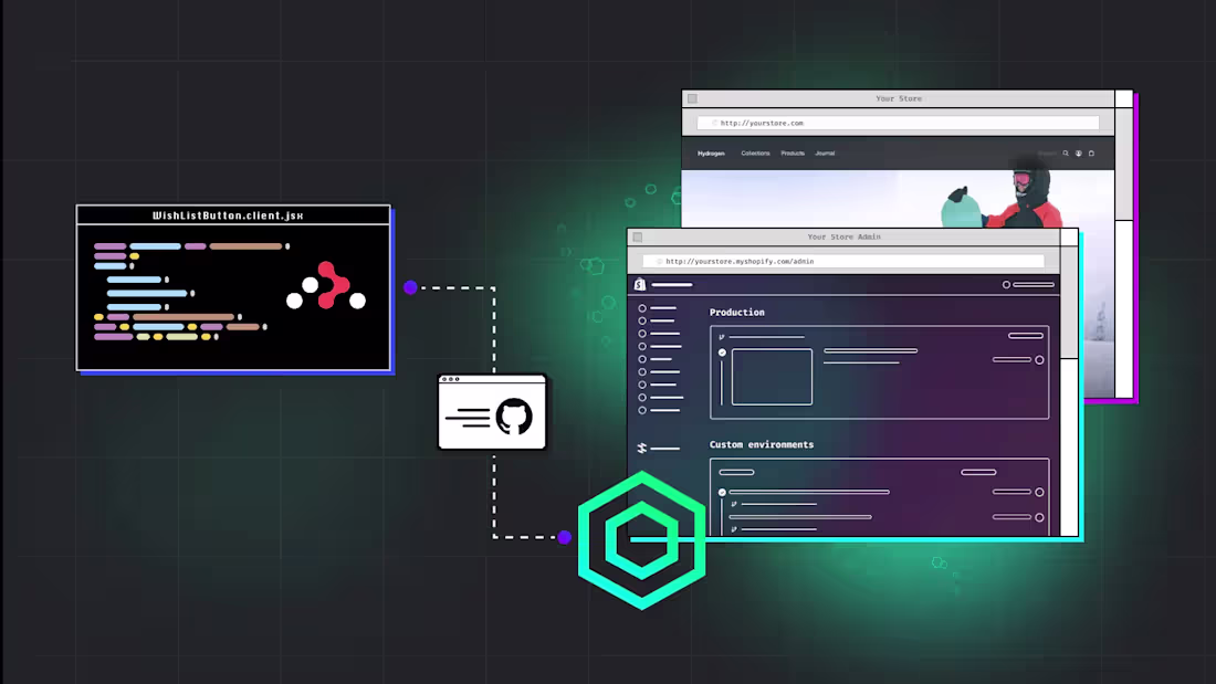 Cover image for I co-led UX and product