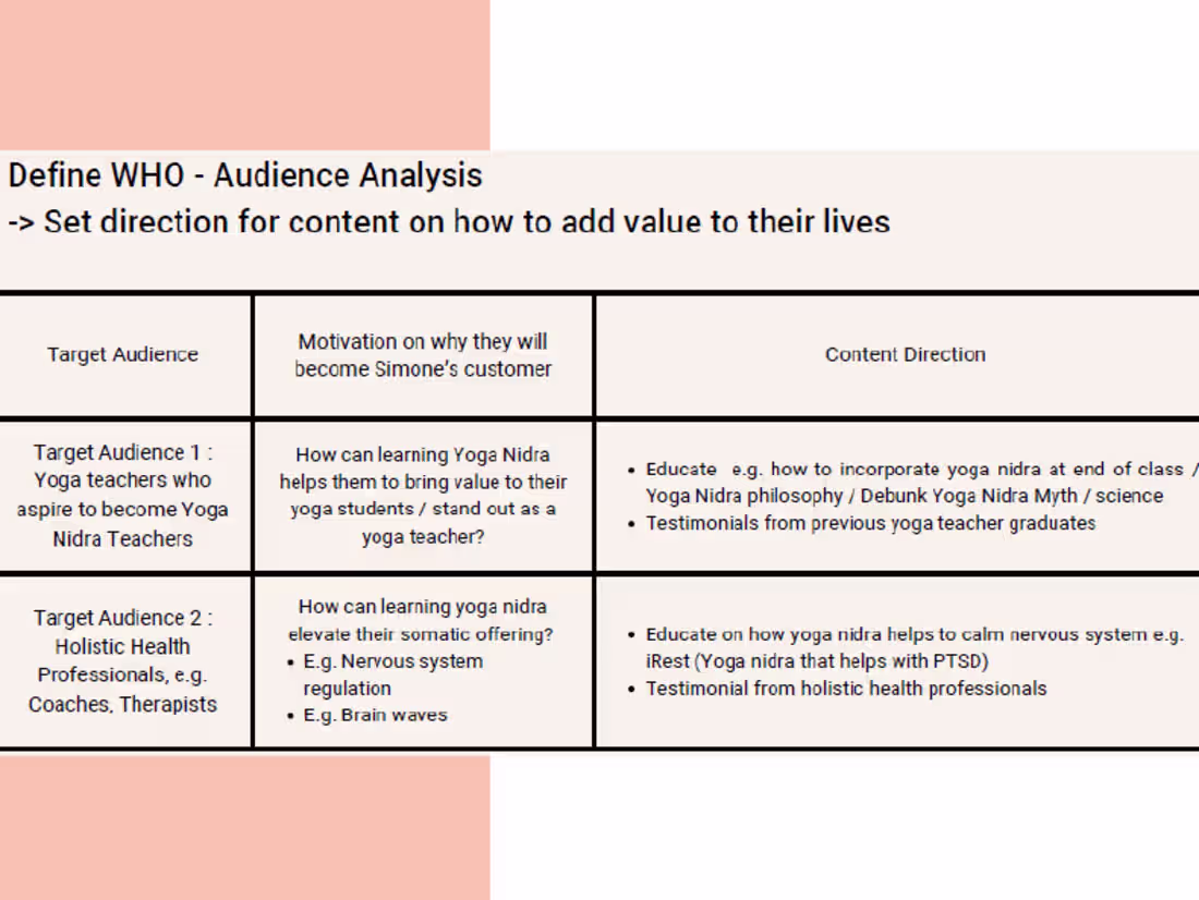 Cover image for Social Media Strategy