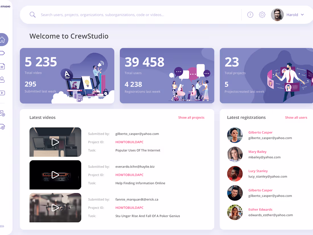 Cover image for UI/UX Web Design
