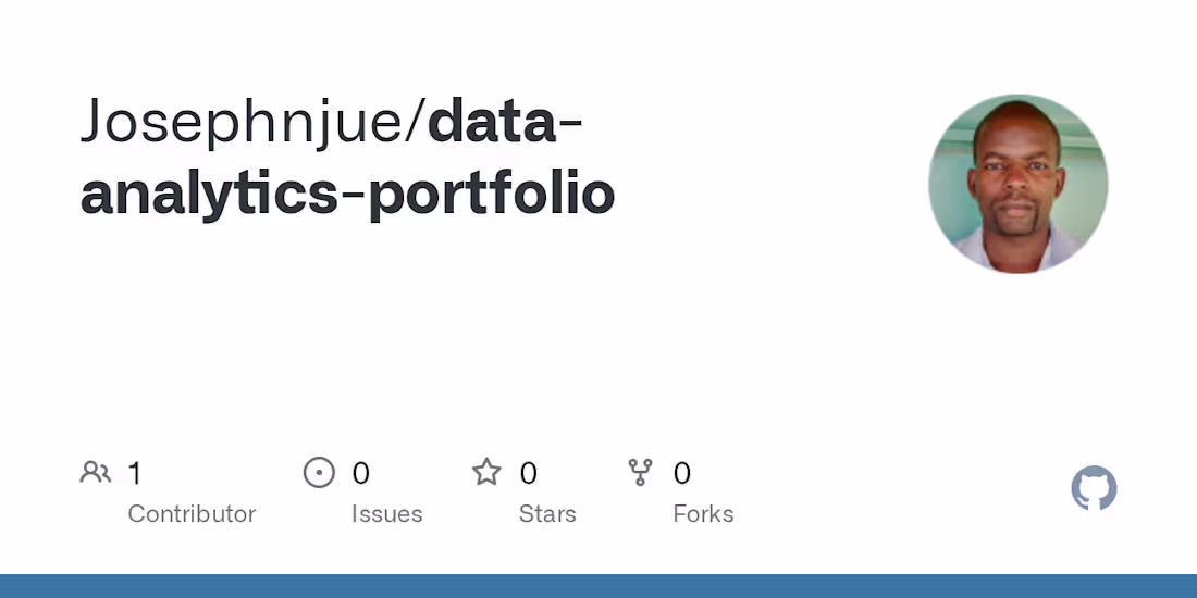 Cover image for Comprehensive Data Analysis Portfolio