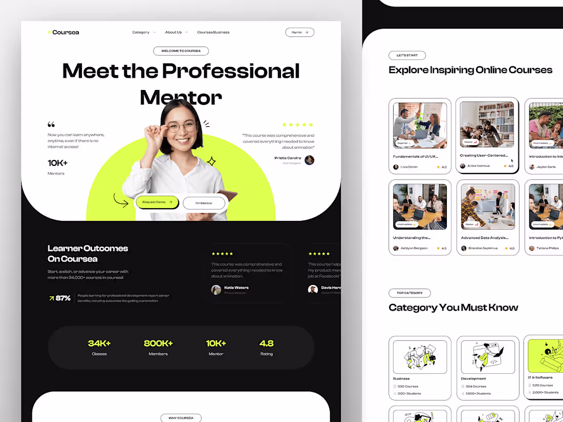 Cover image for Professional Webflow Website Design and Development
